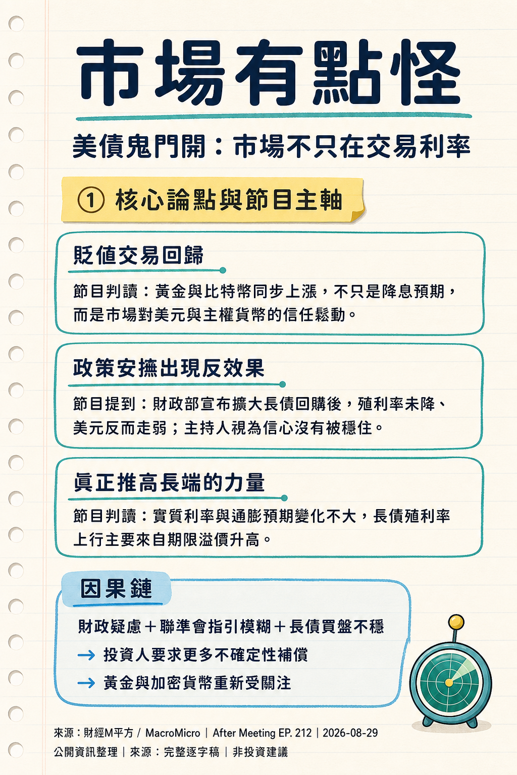 card 1