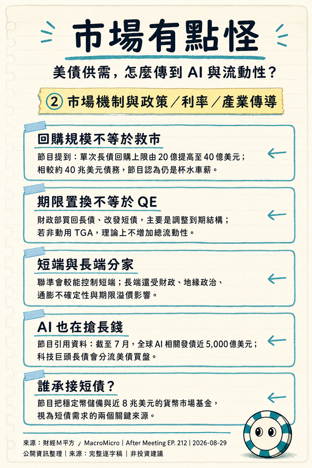 card 2